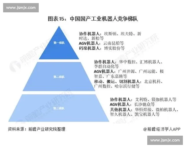 深圳vs苏州城市实力与产业创新竞争全景对比解析发展趋势观察报告
